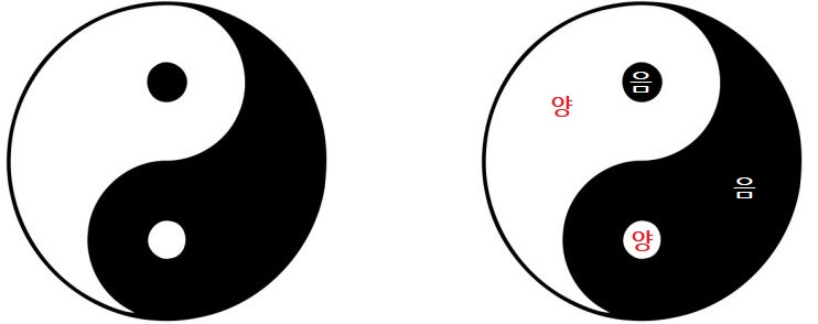 Yinyang.jpg