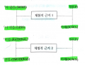 2022년 11월 16일 (수) 10:30 판의 섬네일