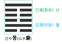 몽괘3.png