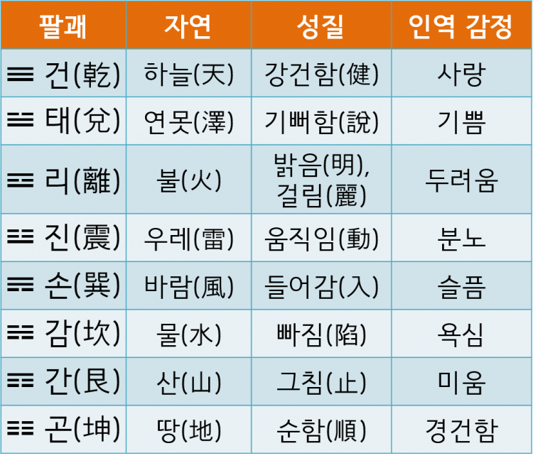 인역 두려움 An Sw