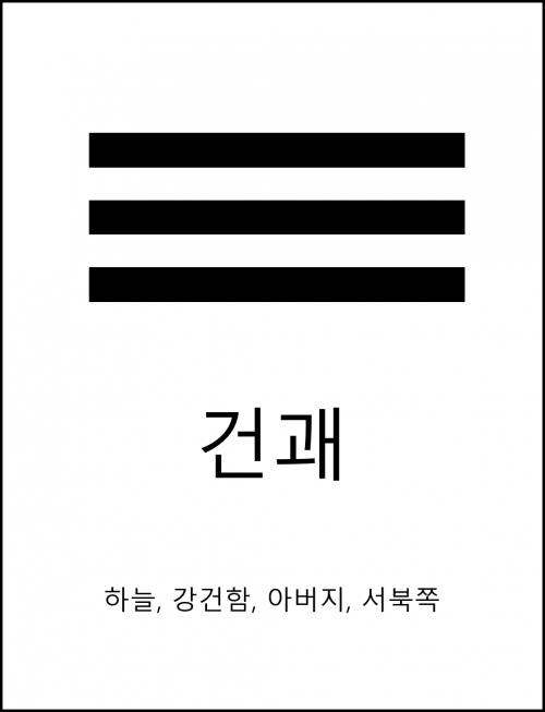 8괘카드 예시2.png