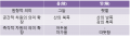 2022년 11월 15일 (화) 22:35 판의 섬네일