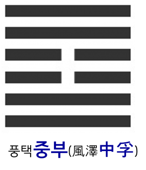 중부괘2.png