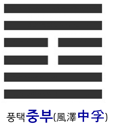 중부괘2.png