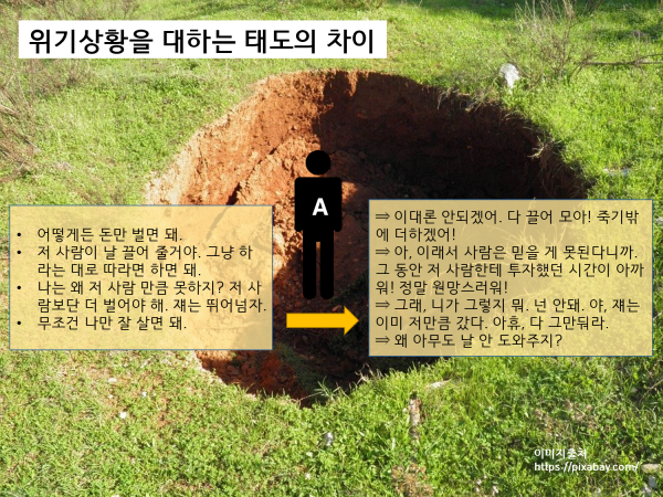 위기소인.png