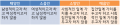 2023년 11월 27일 (월) 13:19 판의 섬네일