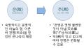 2023년 8월 29일 (화) 16:06 판의 섬네일