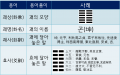 2023년 9월 18일 (월) 09:50 판의 섬네일